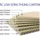 Dịch Vụ In Thùng Carton Sóng Theo Yêu Cầu – Bền, Đẹp, Giá Cạnh Tranh!